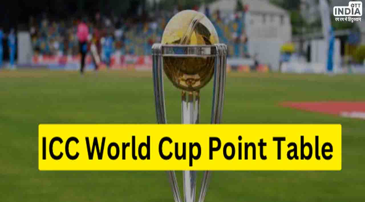 World Cup Points Table: विश्वकप के इतिहास में ऑस्ट्रेलिया का सबसे शर्मनाक प्रदर्शन, इंग्लैंड की हालत भी ख़राब