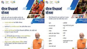 PM Vishwakarma Yojana