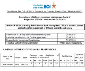 BOI Recruitment 2024