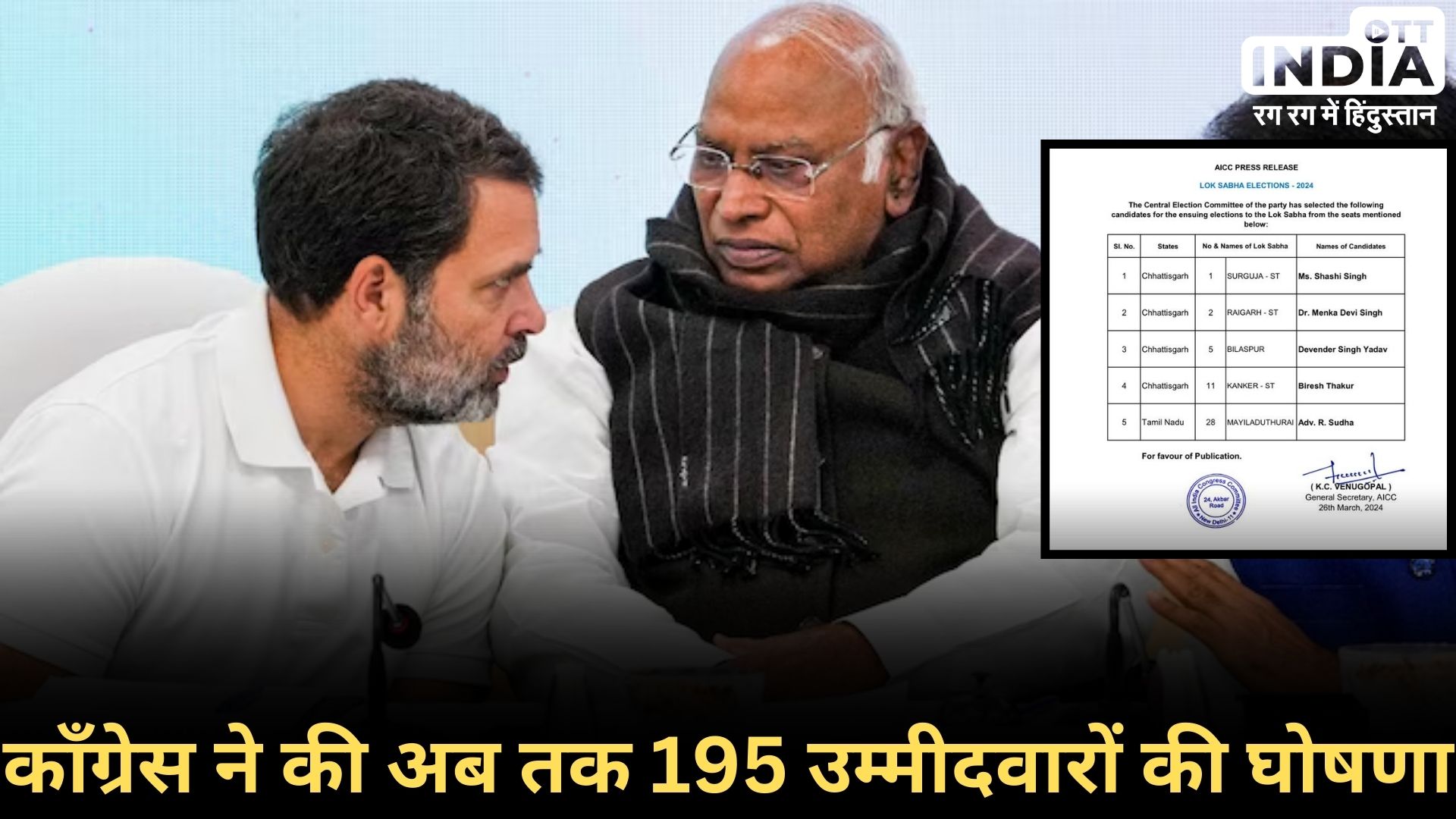 CONGRESS LOKSABHA ELECTION 2024: कांग्रेस की 7वीं लिस्ट में पांच उम्मीदवारों के नाम