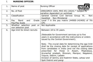 GMCH Chandigarh Recruitment 2024