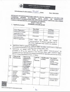 OSSC CHSL Recruitment 2024