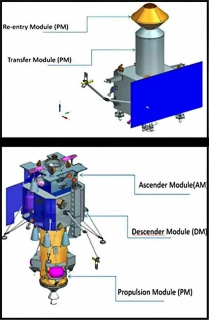 Chandrayaan-4