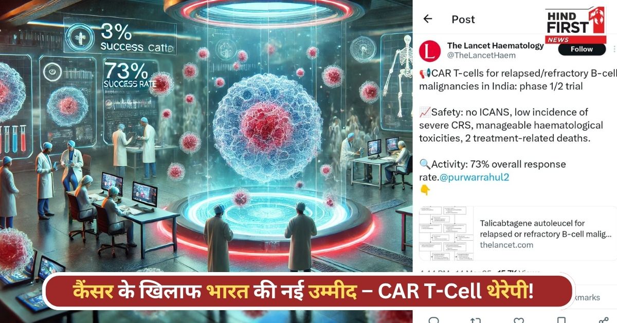 कैंसर के इलाज में भारत का क्रांतिकारी बदलाव! 73% मरीजों पर काम कर रहा CAR T-Cell थेरेपी ट्रीटमेंट