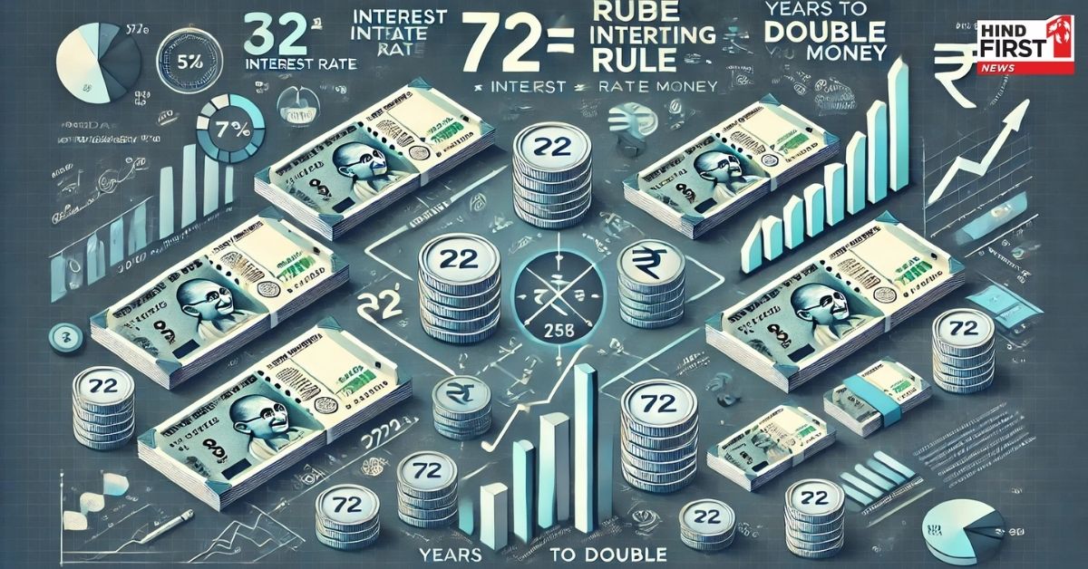 money doubling rule